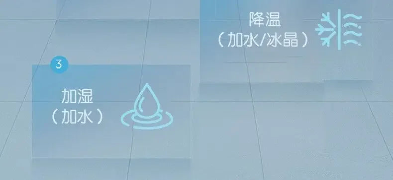 Household Single - cooling Mobile Water - cooled Air - conditioner Fan with Voice Remote Control