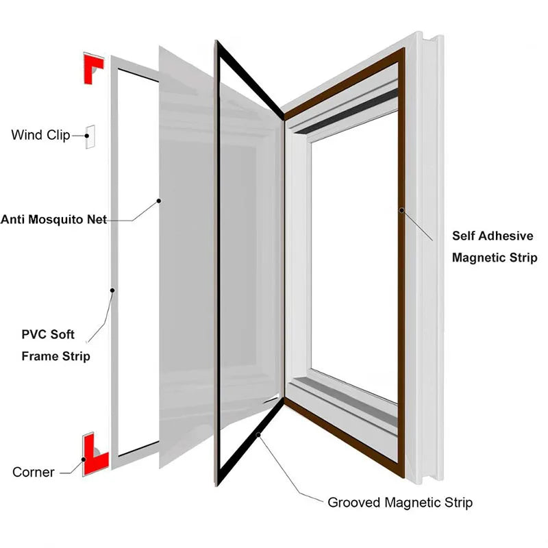 Magnetic Mesh Mosquito Screen, Household Invisible Screen Window, Simple, Household Use, Automatic Shutdown Magnetic Window
